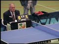 Torneio Internacional Interselecções Regionais Torneio Internacional Interselecções Regionais