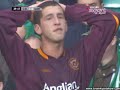 artur boruc compilation artur boruc compilation