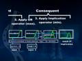 CS607_Lecture31