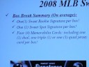 2008 Sweet Spot Baseball 18 box group case Break