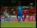 Maldives 0-1 India, SAFF Championship 2008