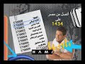 اللبوم محمد حماقي ناويها 2008