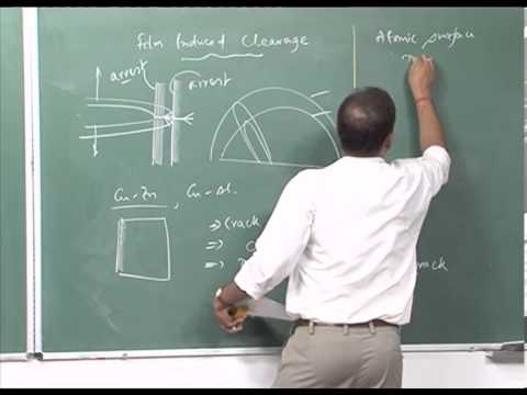 how to control environmental degradation
