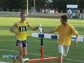 Mistrzostwa Województwa Juniorów Mistrzostwa Województwa Juniorów