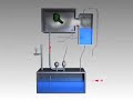 Market Forge Eco-Tech Plus Gas Atmospheric Steamer Market Forge Eco-Tech Plus Gas Atmospheric Steamer