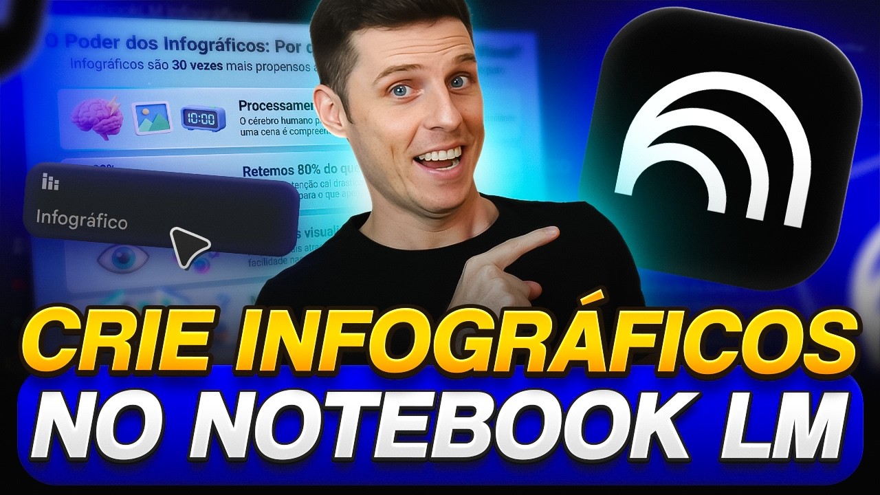 Crie Infográficos Profissionais em Minutos com essa Ferramenta GRÁTIS do Google!