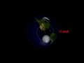 Solar Eclipse Animation from space