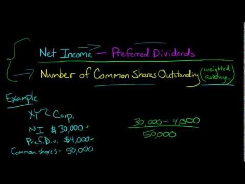 how to calculate earnings per share