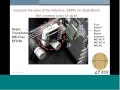 SOS webinar: Simple and efficient solution for wide voltage range applications SOS webinar: Simple and efficient solution for wide voltage range applications