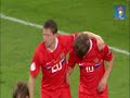 Euro 2008 Goals Compilation Euro 2008 Goals Compilation