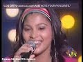 Sanchita - Tauba Tauba Ishq Main Sanchita - Tauba Tauba Ishq Main