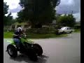Fast gixxer atv