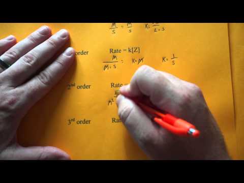 how to determine rate constant