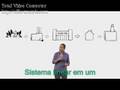The Story of Stuff - Cap 1-7 em Português