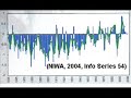 Mother%20Earth%3A%20Global%20Warming%20Denier