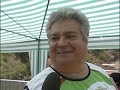 TROFÉU DHX