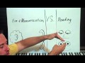 PIANO LESSONS - Sight Reading, And Why You