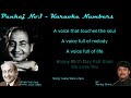 Jaane Walon Zara - Karaoke Sing Along Song - By Pankajno1