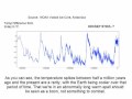 Climategate: The Video Everyone Should See