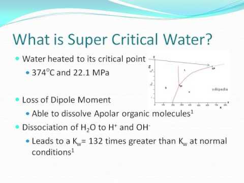 how to dissolve cellulose in water