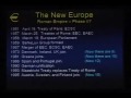 ASSYRIA; NATO; BILDERBERG; U.S. is the NEW ROMAN EMPIRE & Chuck Missler Presents - Antichrist Part 3