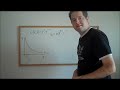 9b. Cobb-Douglas Utility and Demand