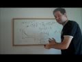 9b. Cobb-Douglas Utility and Demand