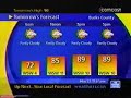 Weatherscan IntelliStar - 05/22/2004 Weatherscan IntelliStar - 05/22/2004