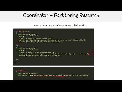 Claude Certified Architect - Partition Research