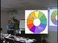 Feng Shui Color Theory
