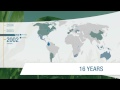 Crecimiento de la adopción de cultivos genéticamente modificados a nivel mundial desde 1996
