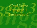 Punggol Primary Junior Hockey Boys Team 2007