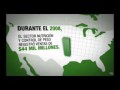 OPORTUNIDAD DE TRIUNFAR