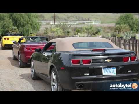 2012 Chevy Camaro Convertible: Video Road Test and Review