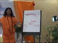 Present Moment - Keys to Enlightenment Part 1