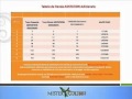 MISTER COLIBRI Renato Araxá 2 PARTE.avi