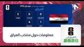الطريق إلى 2026 .. معلومات حول منتخب العراق