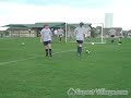 How to Coach a Soccer Team : Shooting Exercises for Soccer Practice