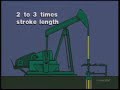 Sucker Rod Pump Principles - sample