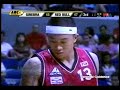 ginebra gin kings vs  red bull   game 4   part 1
