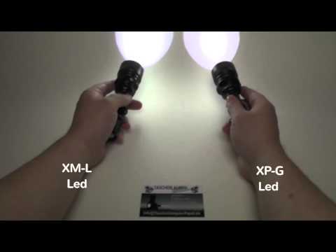 Welche Led Taschenlampe ist die Richtige für mich? Einführung in die LED Taschenlampen Technik