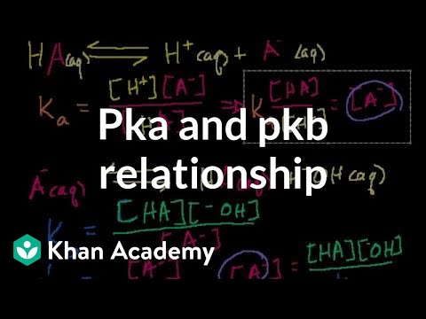 how to calculate ka from pka