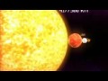 zacksmovies planets in order