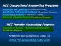 Accounting Careers Accounting Careers