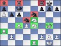 Chess combinative vision