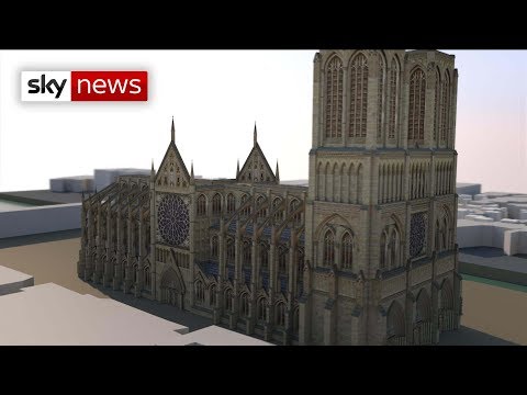 Taking a look at the history of Notre-Dame