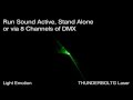 Powerful Budget Green Laser