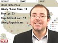 TPMtv: House Race Preview