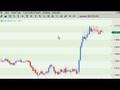 BKT Trading Strategy For Event Risk Calendar