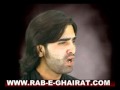 View Video